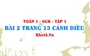 Bài 2 trang 13 Toán 12 tập 1 Cánh Diều